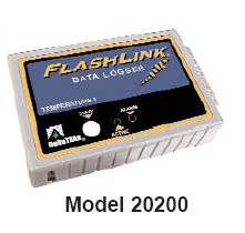 �¶ȼ�¼��20200