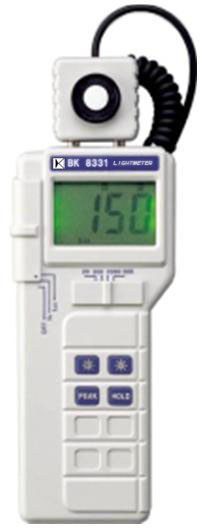 ��λʽ�նȼ�BK8331